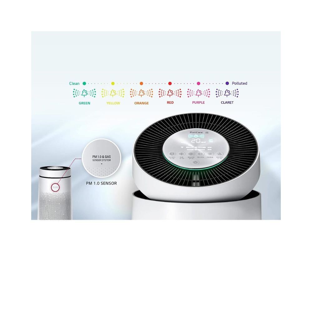 LG PuriCare AS60GDWT0 WiFi Enabled Air Purifier (White, HEPA Filter)