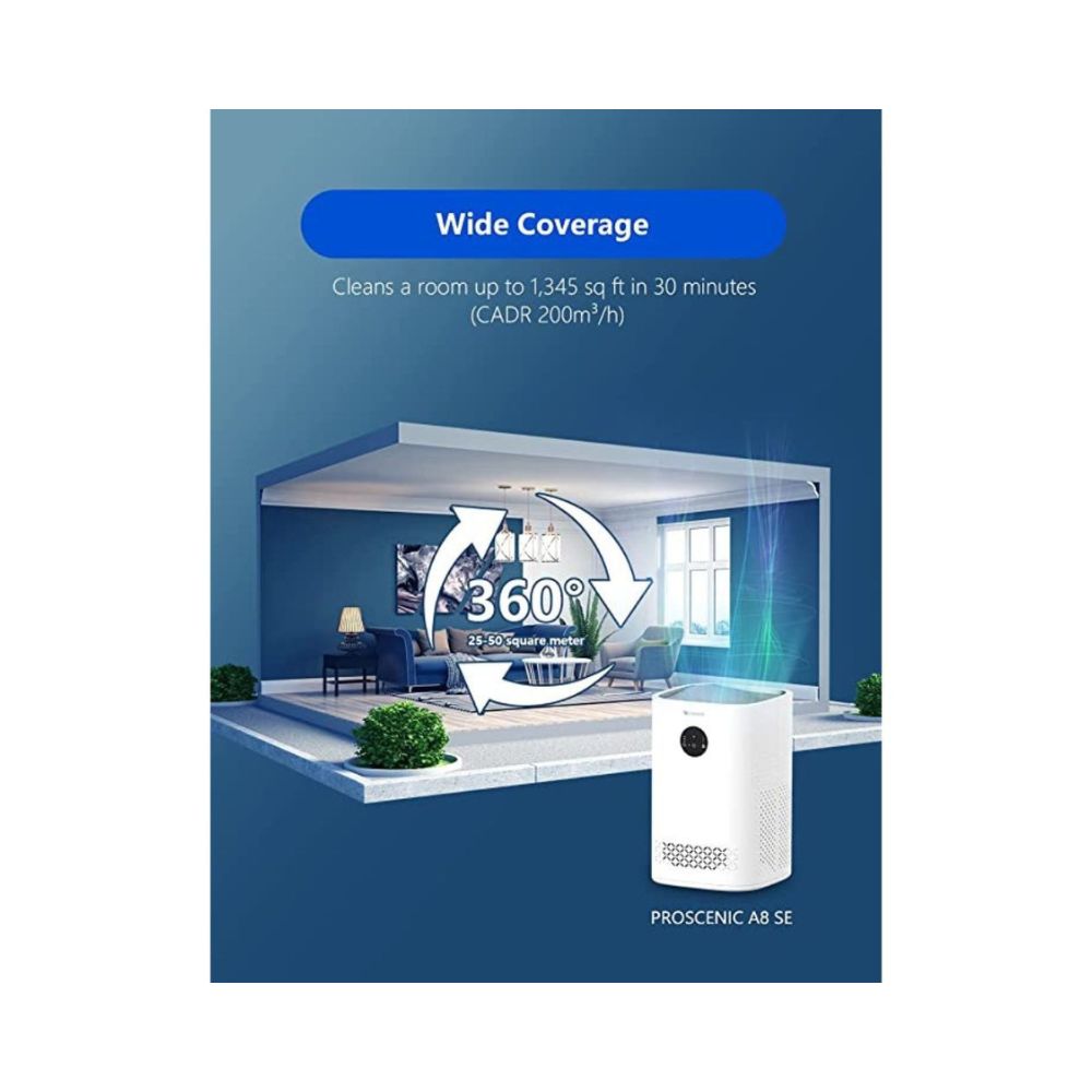 Proscenic A8 SE Air Purifier for Home H13 True HEPA Filter Alexa  Google Home 28 dB