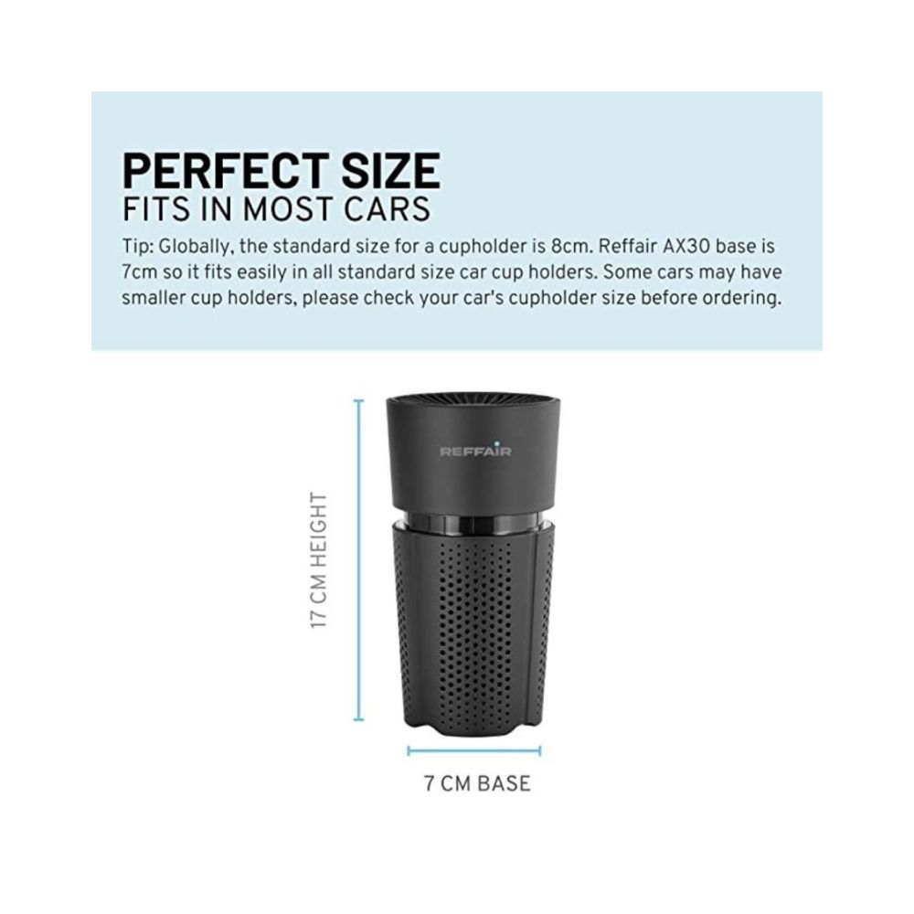 Reffair AX30 MAX Portable Air Purifier for Car Home  OfficeBlack