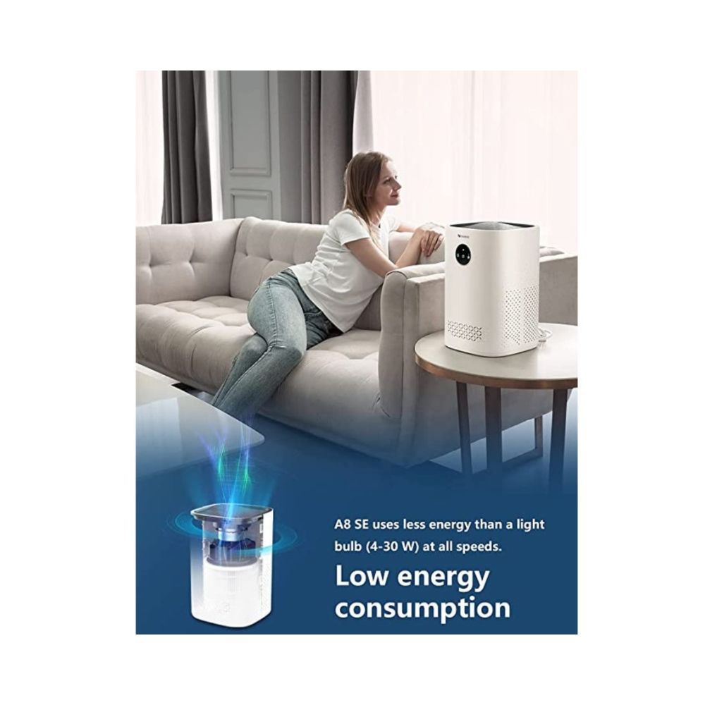 Proscenic A8 SE Air Purifier for Home H13 True HEPA Filter Alexa  Google Home 28 dB