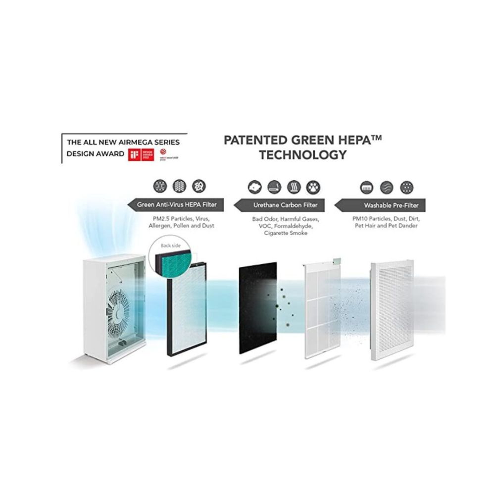 Coway Professional Air Purifier for Home AirMega 150 AP-1019C