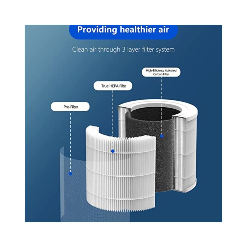 Proscenic A8 SE Air Purifier for Home, H13 True HEPA Filter, Alexa & Google Home, 28 dB