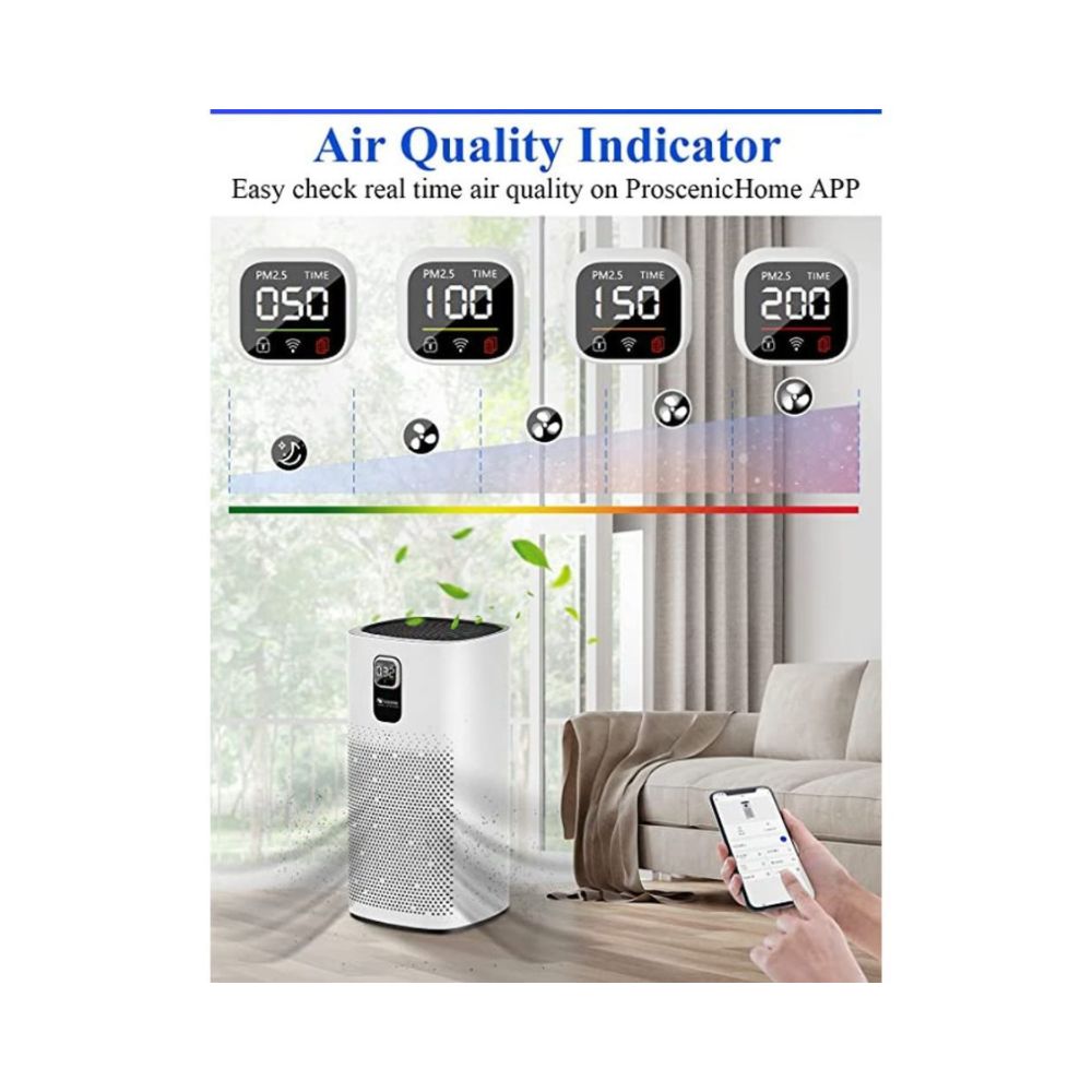 Proscenic A9 Air Purifier for Home Large Room with H13 HEPA Filter for Bedroom Office