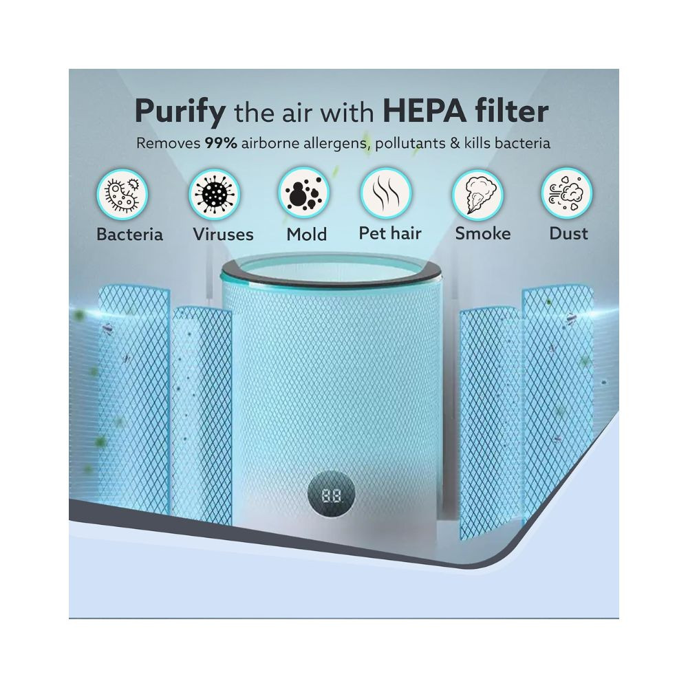 AGARO REGAL Air Purifier Filter, High performance, Traps 99% Dust, Bacteria and Particles