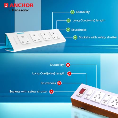 https://www.fastemi.com/uploads/fastemicom/products/anchor-by-panasonic-4-way-extension-board-socket-with-single-switch--4-way-socket-with-15-mtr-extension-cord--multi-plug-socket-for-home-wall-office-22061-35119615328190_l.jpg