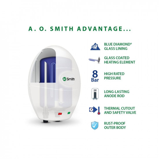 AO Smith EWS-3 Glass Lined 3 Litre 3KW Instant Water Heater (Geyser) w/ ABS outer Body |Compact Size|Suitable-High-rise Buildings|8 Bar High Pressure rating |Made for Kitchen and Bathroom Applications