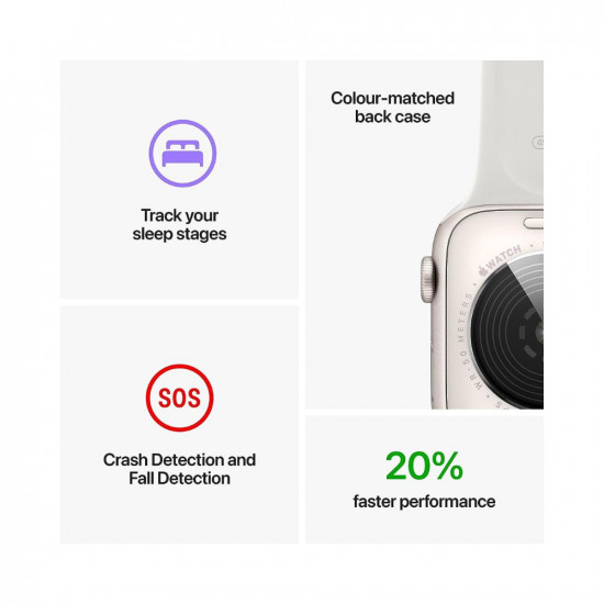 Apple Watch SE (2nd Gen) [GPS 40 mm] Smart Watch w/Starlight Aluminium Case & Starllight Sport Band. Fitness & Sleep Tracker, Crash Detection, Heart Rate Monitor, Retina Display, Water Resistant