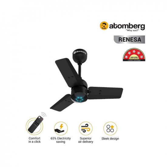 atomberg Renesa 600mm BLDC Motor 5 Star Rated Sleek Ceiling Fans with Remote Control