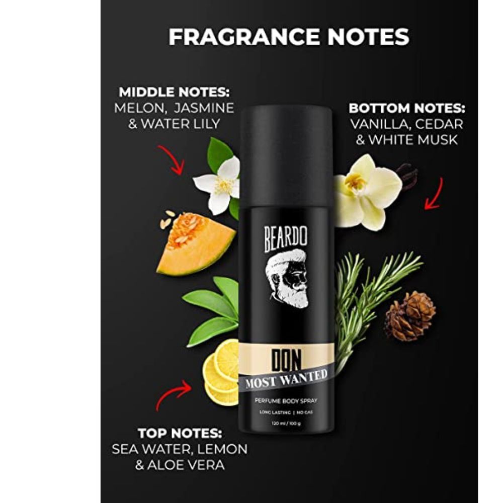 Beardo Don Most Wanted Perfume Body Spray | Long Lasting No Gas Deo For Men | Aqua, Citrus, Musk Notes |Body Spray Perfume for Men,