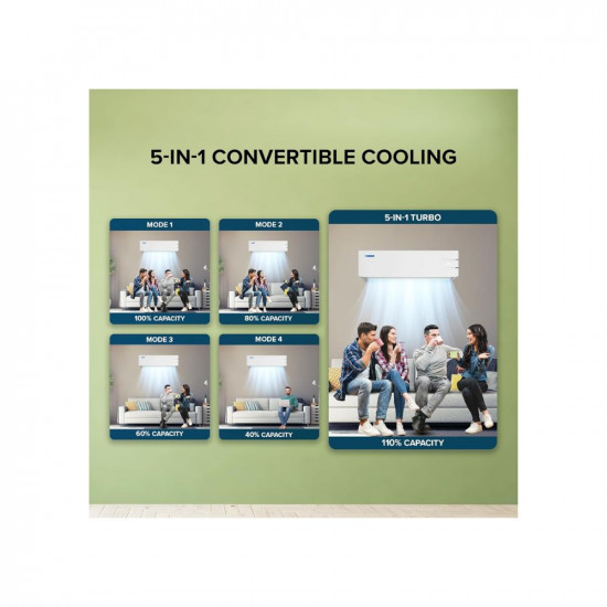 Blue Star 1 Ton 5 Star Convertible 5 in 1 Cooling Inverter Split AC Copper Multi Sensors Smart Ready Blue Fins Self Diagnosis 2024 Model IC512YNUR White