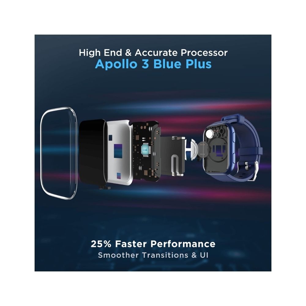 boAt Blaze Smartwatch with 1.75 HD Display, Fast Charge, Apollo 3 Blue Plus Processor, 24x7 Heart Rate & SpO2 Monitor(Deep Blue)
