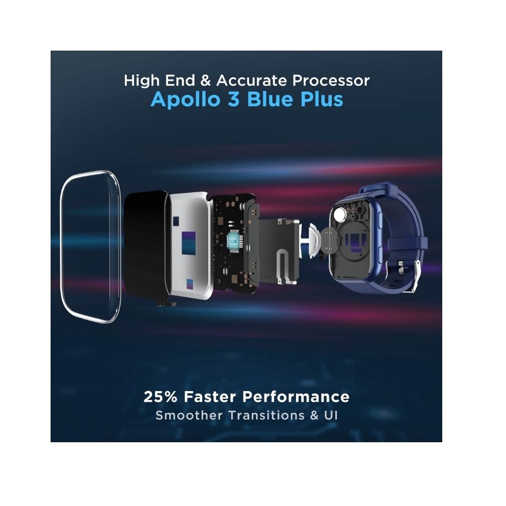 boAt Blaze Smartwatch with 1.75ÃÂ HD Display, Fast Charge, Apollo 3 Blue Plus Processor, 24x7 Heart Rate & SpO2 Monitor(Deep Blue)