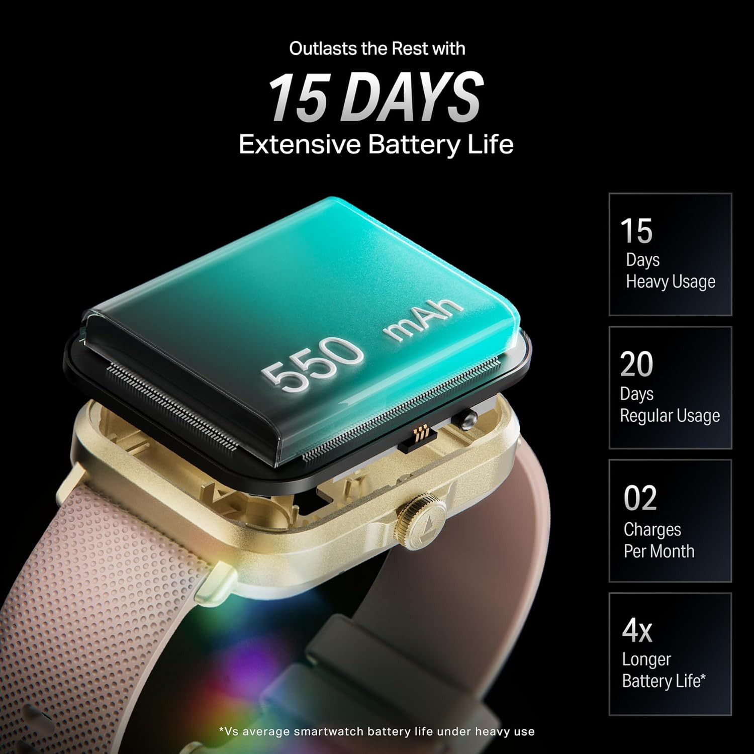 boAt New Launch Ultima Ember Smartwatch w 196 497 cm AMOLED Display Personalized Fitness Nudges Functional Crown 100 Sports Modes Custom Watch Faces Rose Gold