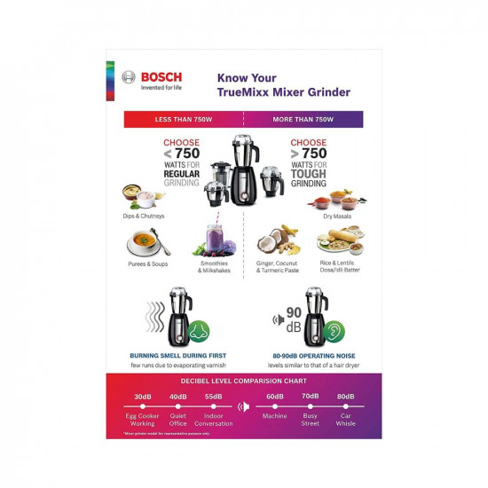 Bosch Bold 750Watt Mixer Grinder, Black