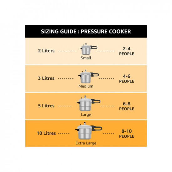 Butterfly Cordial 2 L 3 liter Induction Bottom Outer Lid Pressure Cooker Aluminium Silver Small