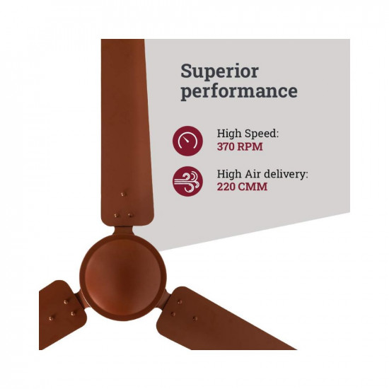 Crompton Energion HS 1200 mm (48 inch) Energy Efficient 5 Star Rated High Speed BLDC Ceiling Fan with Remote (Brown)