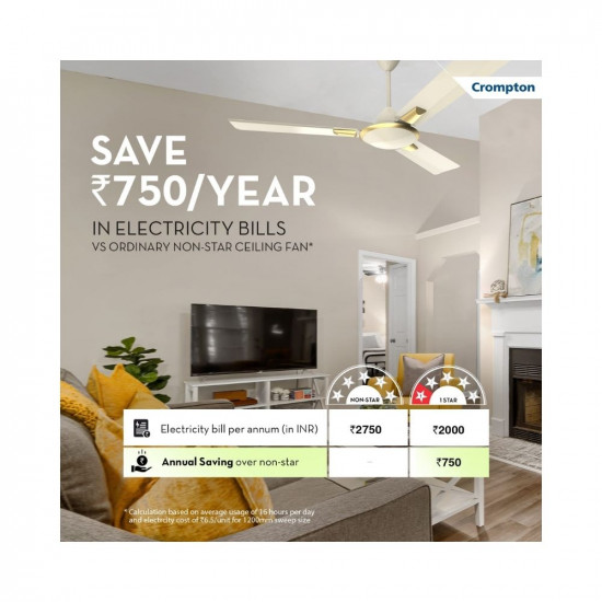 Crompton HIGHSPEED AURA 1200 mm (48 inch) Ceiling Fan (Ivory Deluxe) Star rated energy efficient fans