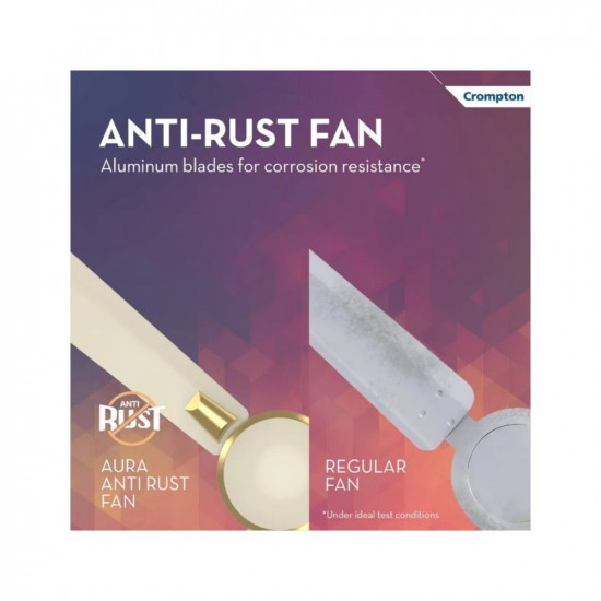 Crompton HIGHSPEED AURA 1200 mm (48 inch) Ceiling Fan (Ivory Deluxe) Star rated energy efficient fans