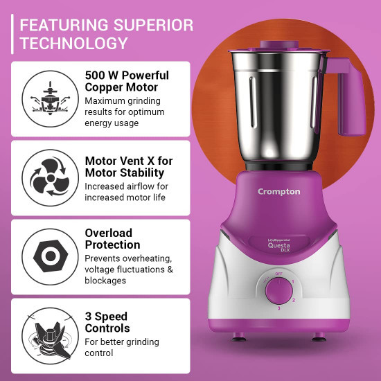 Crompton QUESTA DLX Mixer Grinder 100 Copper Motor  Motor Vent-X Technology 3 Stainless Steel Jars Lavender
