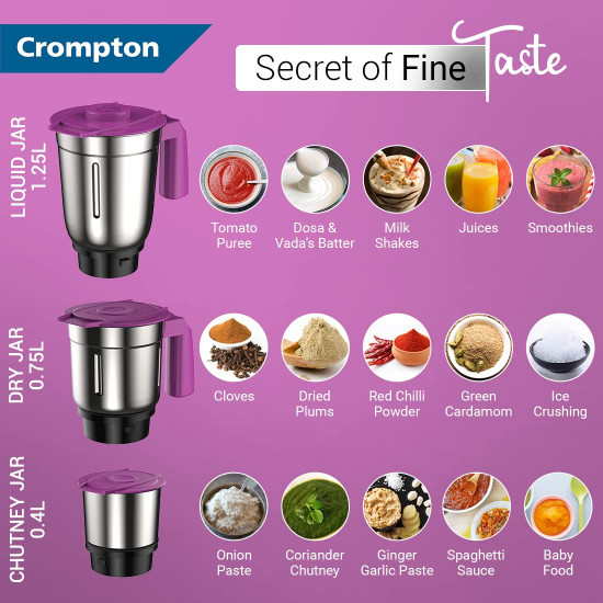 Crompton QUESTA DLX Mixer Grinder 100 Copper Motor  Motor Vent-X Technology 3 Stainless Steel Jars Lavender