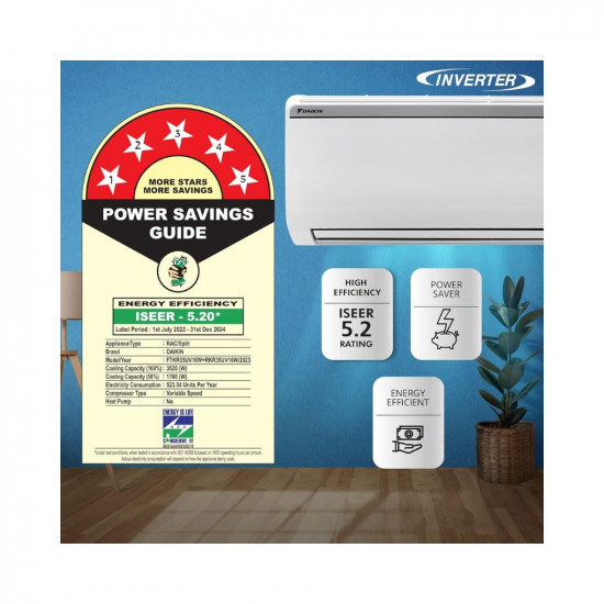 Daikin 1 Ton 5 Star Inverter Split AC Copper PM 25 Filter 2022 Model FTKR35U White