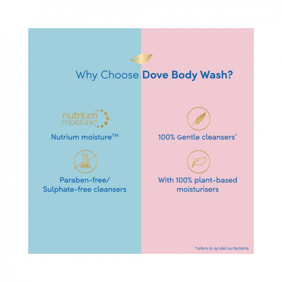 Dove Deeply Nourishing Body Wash | 800 ml | Moisturizing Body Wash For Softer, Smoother Skin | Dove Body Wash for Women & Men | Body Wash for Dry Skin