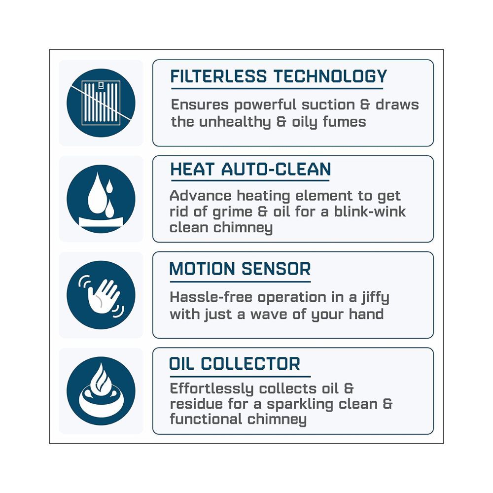Elica 60 cm 1200 m3hr Filterless Auto Clean Chimney with 15 Years Warranty