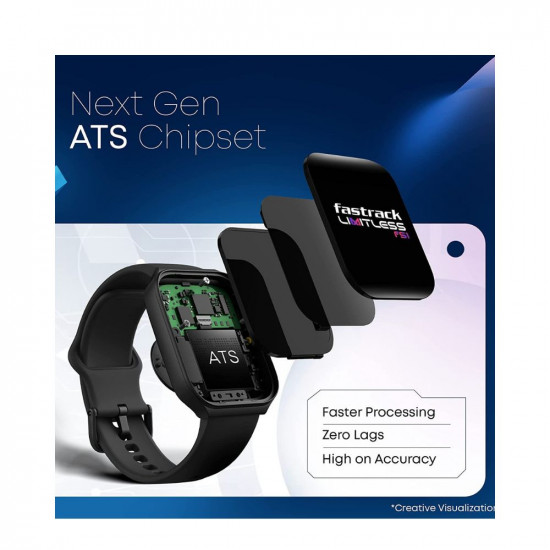 Fastrack New Limitless FS1 Smart Watch|Biggest 1.95