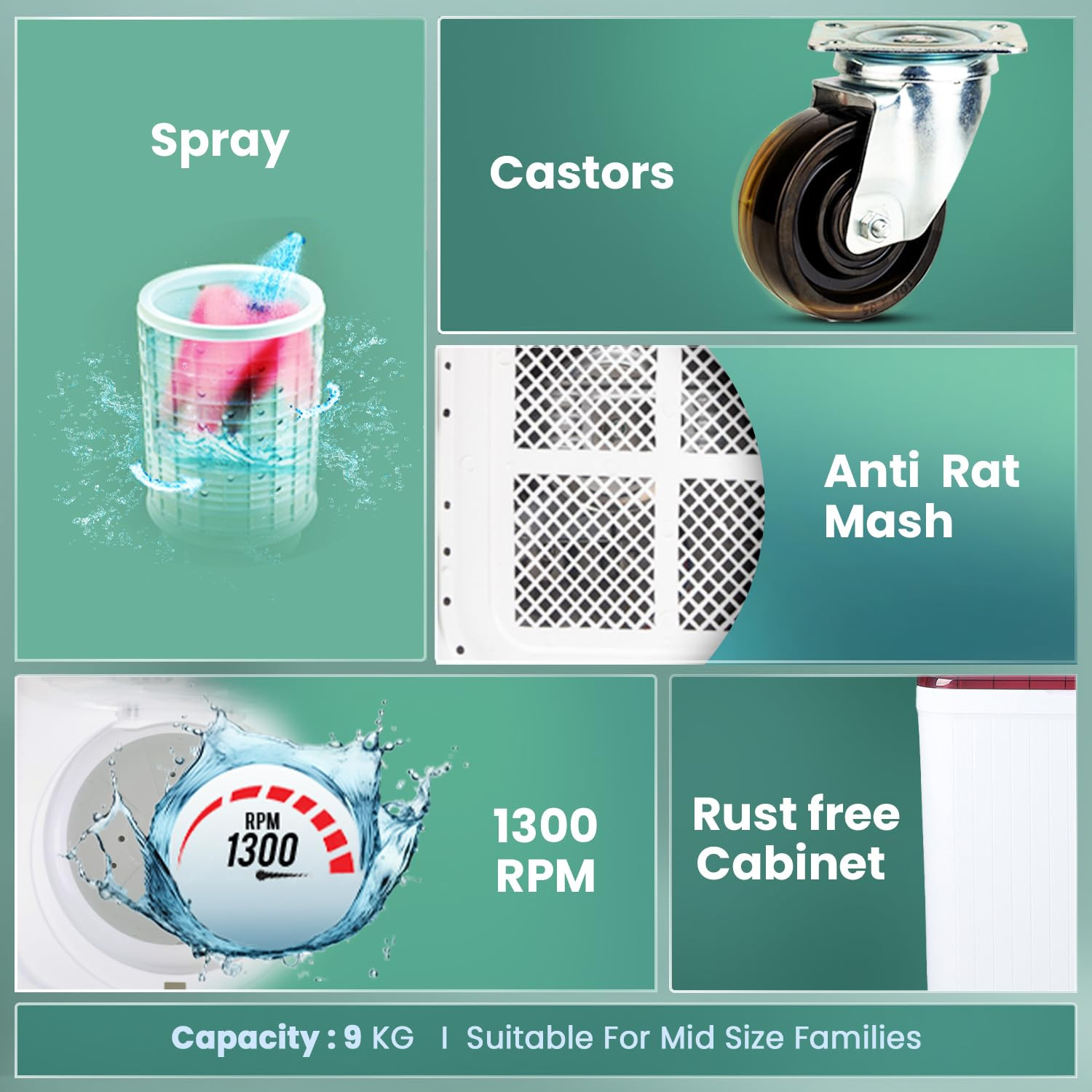 Haier 9 kg 5 Star Vortex Pulsator Semi Automatic Top Load Washing Machine HTW90-186 Anti rat mesh Magic Filter Castors Burgundy