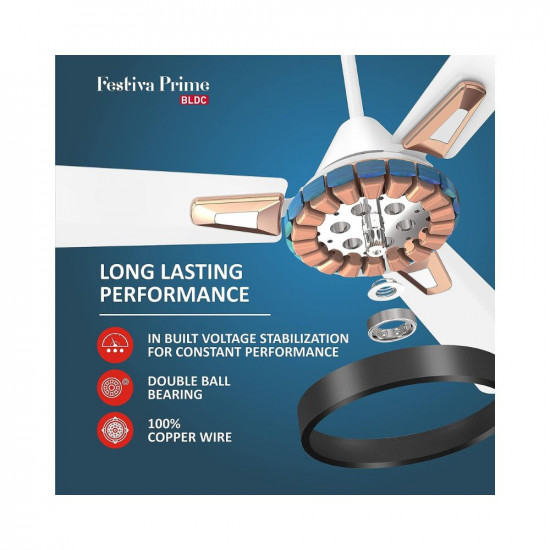 Havells Festiva Prime Decorative BLDC 1200mm Energy Saving with Remote Control 5 Star Ceiling Fan (Pearl White LT Copper, Pack of 1)
