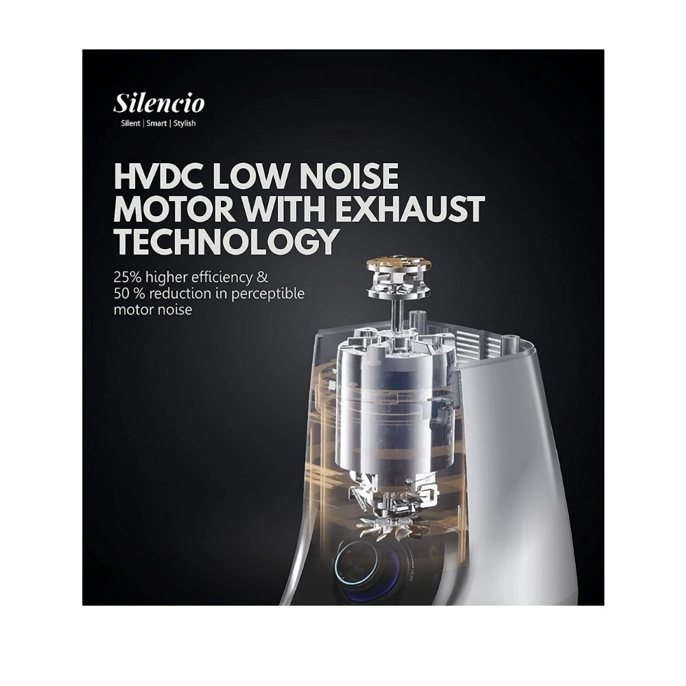 Havells Silencio Lowest Noise 4 Jar Mixer Grinder Grey Black