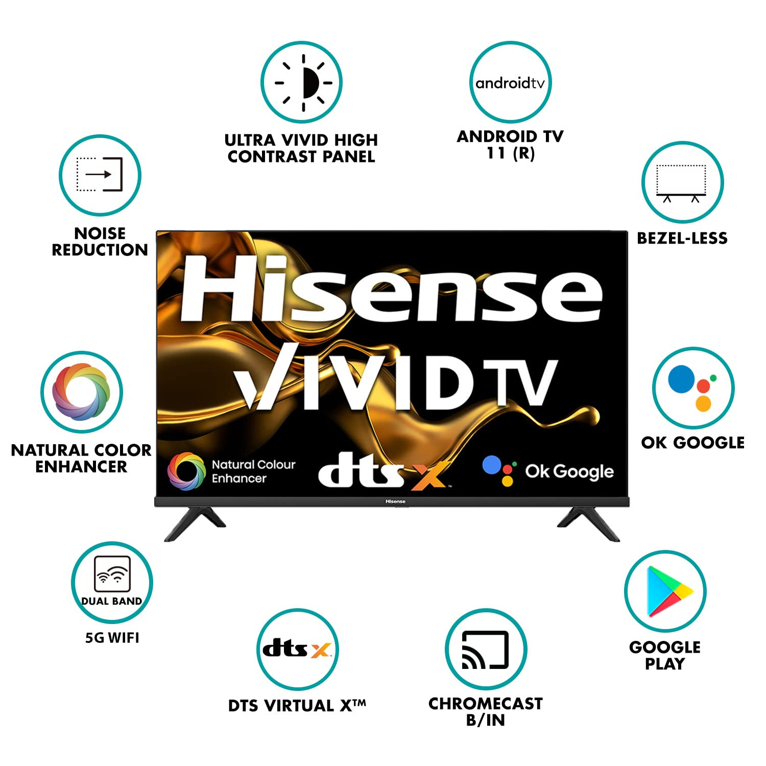 Hisense 108 cm 43 inches Android 11 Series Full HD Smart Certified Android LED TV 43A4G Black