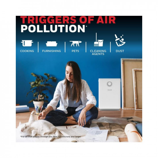 Honeywell Air touch V3 Indoor Air Purifier. Pre-Filter, H13 HEPA Filter, Activated Carbon Filter, Removes 99.99% Pollutants & Micro Allergens, 3 Stage Filtration, Coverage Area of 465 sq.ft