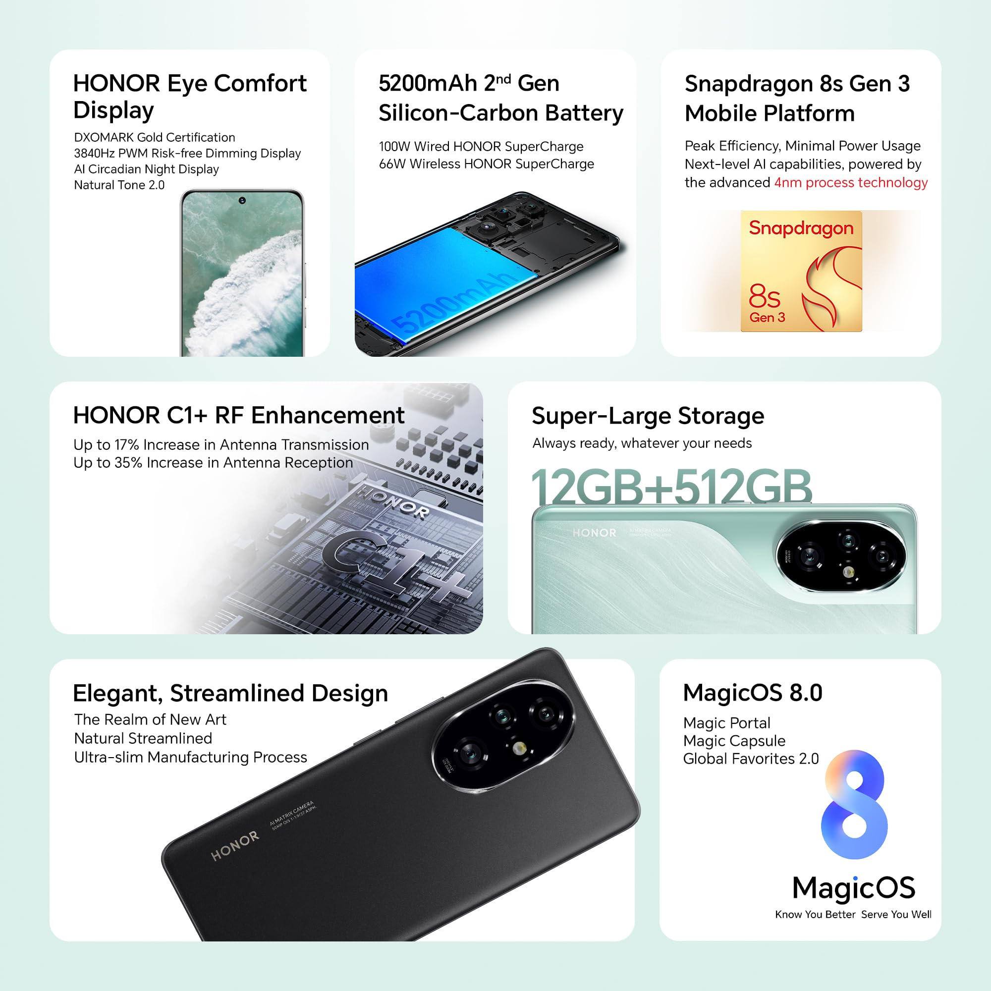 HONOR 200 Pro 5G Ocean Cyan 12GB512GB  678-inch AMOLED Quad-Curved Display  Dual OIS 50MP50MP12MP Camera  50MP Selfie Camera  Snapdragon 8s Gen 3  AI-Powered MagicOS 80  Without Charger