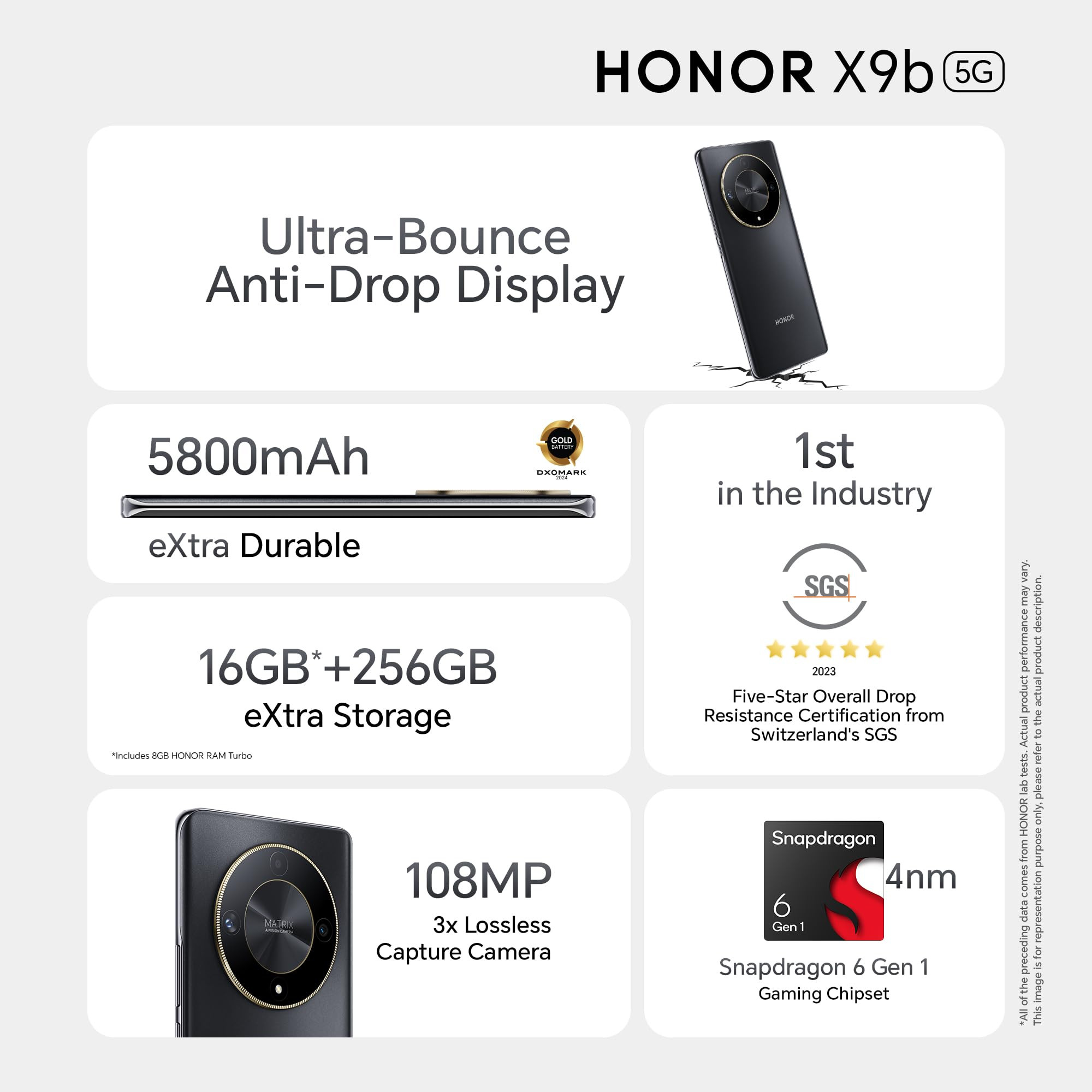 HONOR X9b 5G Midnight Black 8GB  256GB  Indias First Ultra-Bounce Anti-Drop Curved AMOLED Display  5800mAh Battery  108MP Primary Camera  Without Charger