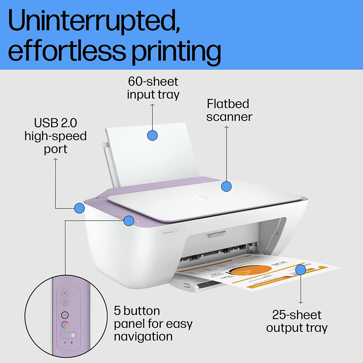 HP Deskjet 2331 Colour Printer Scanner and Copier for HomeSmall Office Compact Size Reliable