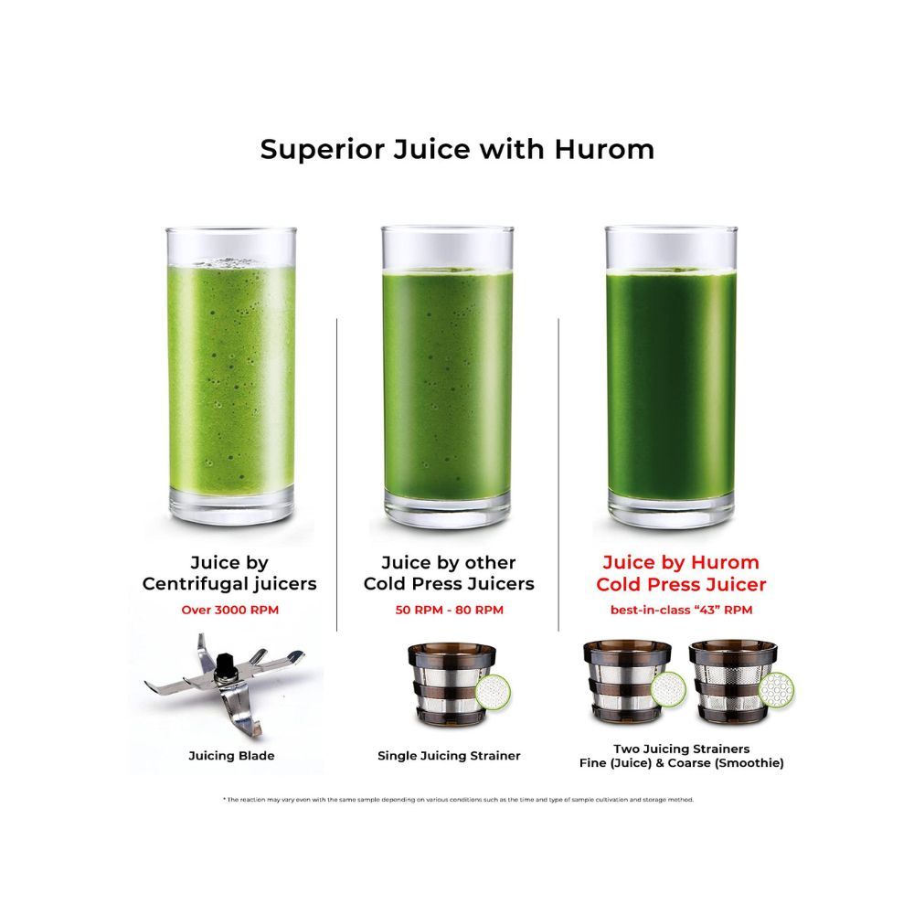 Hurom HP Series Cold Press Slow Juicer with Juice&Smoothie Strainers