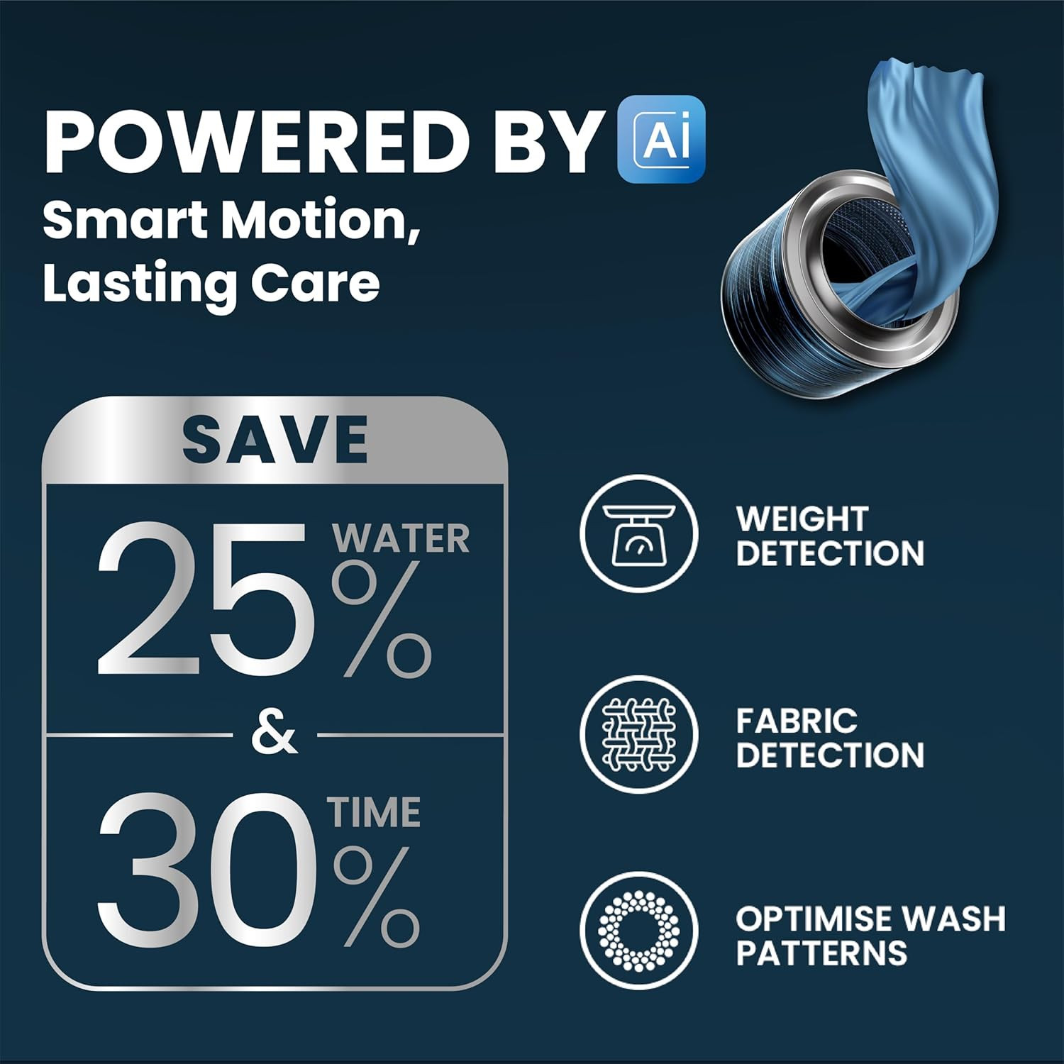 IFB 9 Kg 5 Star Powered by AI with 9 Swirl Wash WiFi Fully Automatic Front Load Washing Machine Executive MBN 9014K Steam Refresh Program with Eco Inverter Mocha
