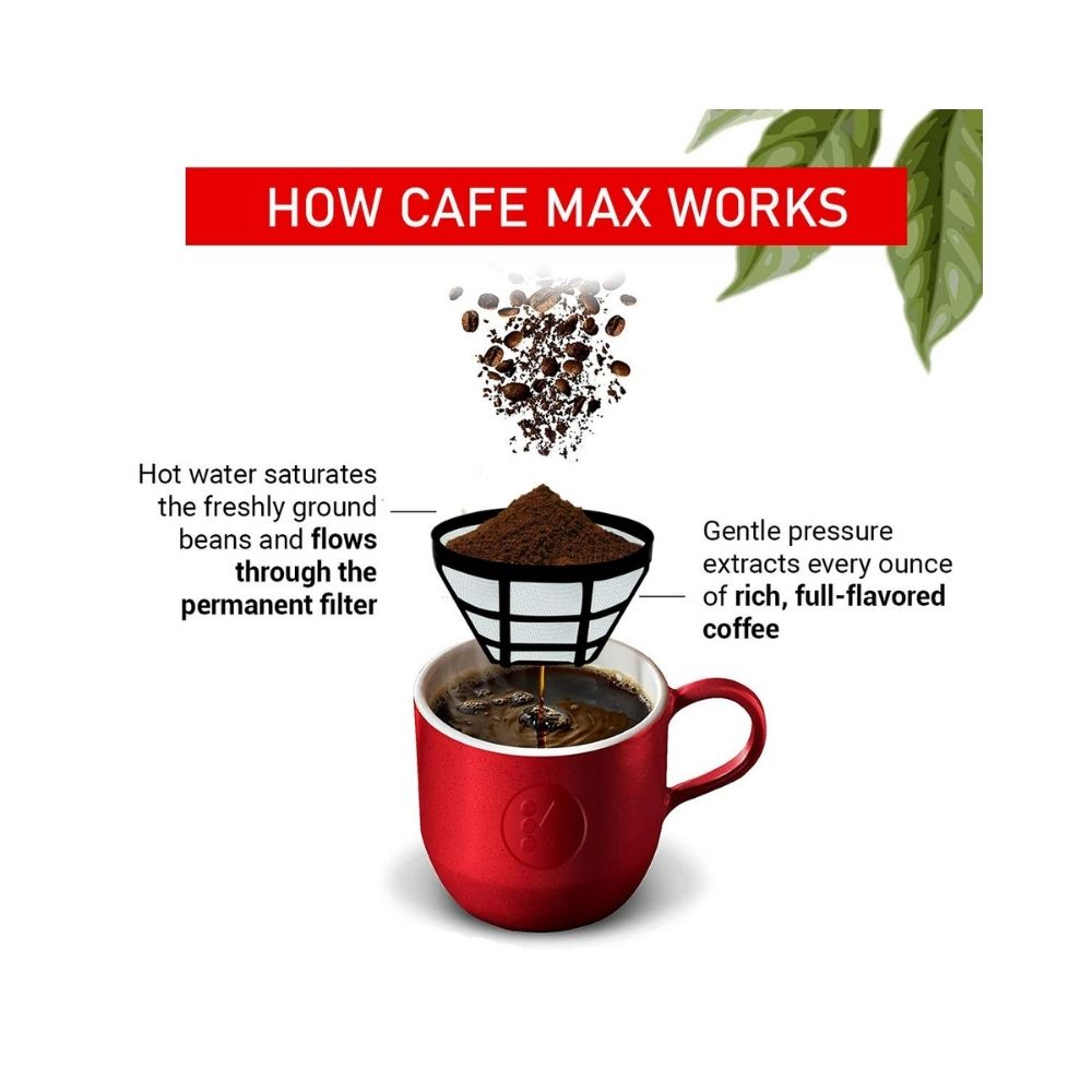 Inalsa Cafe Max 5 Cup (0.6L) 650-Watt Coffee Maker