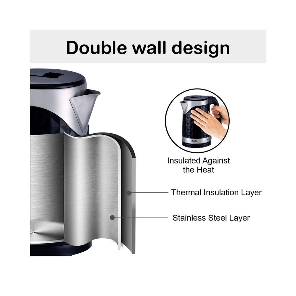 INALSA Designer Electric Kettle Double Wall 18L
