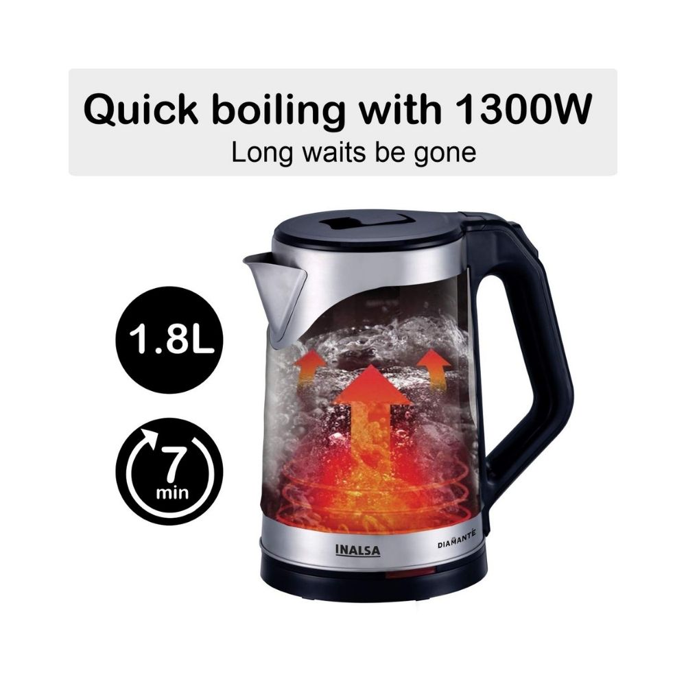 INALSA Designer Electric Kettle Double Wall 18L