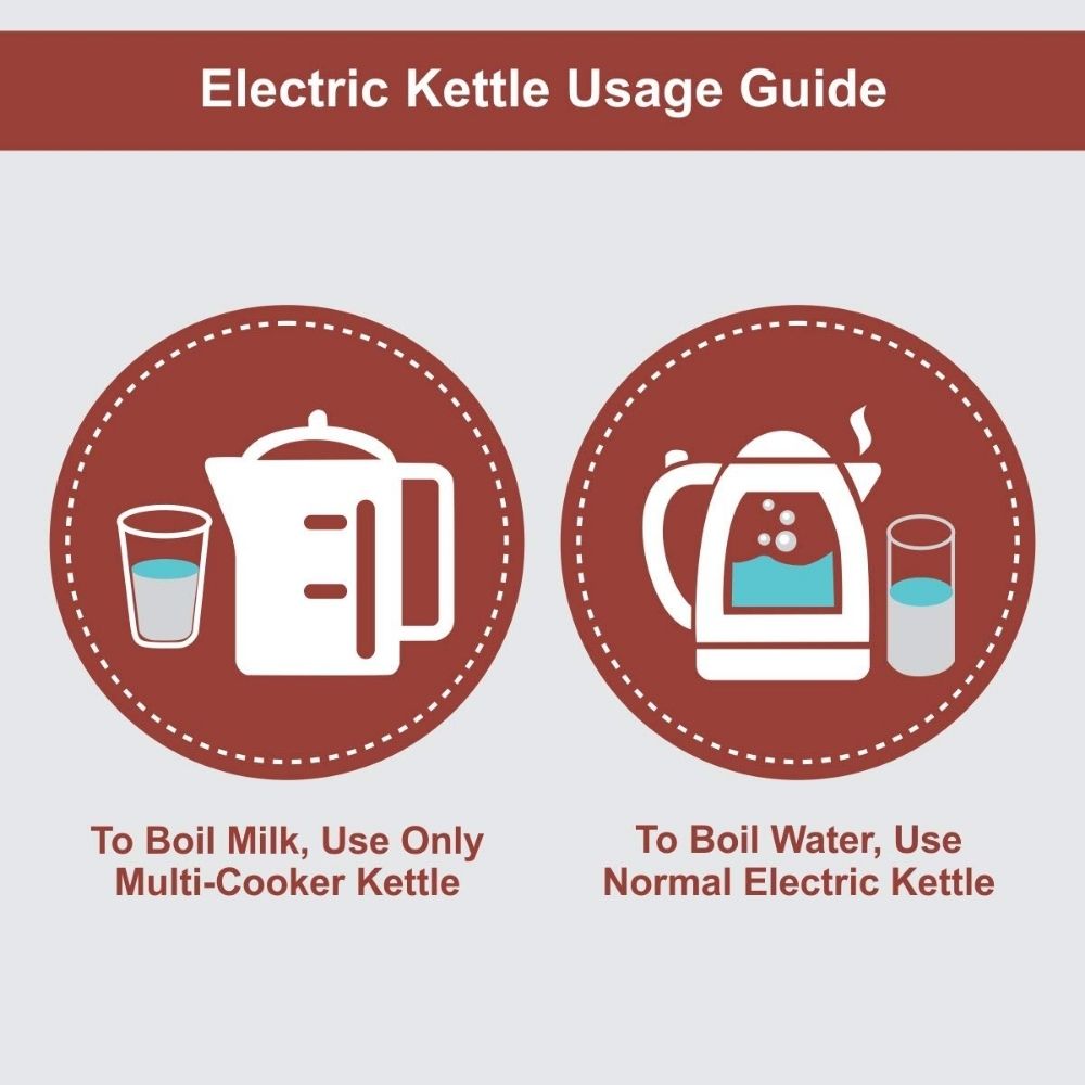 INALSA Electric Kettle WOW-1500W