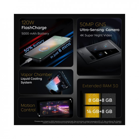 iQOO 11 5G (Alpha, 16GB RAM, 256 GB Storage) | Snapdragon ® 8 Gen 2 Mobile Platform | 2K E6 AMOLED Display | V2 Intelligent Display Chip