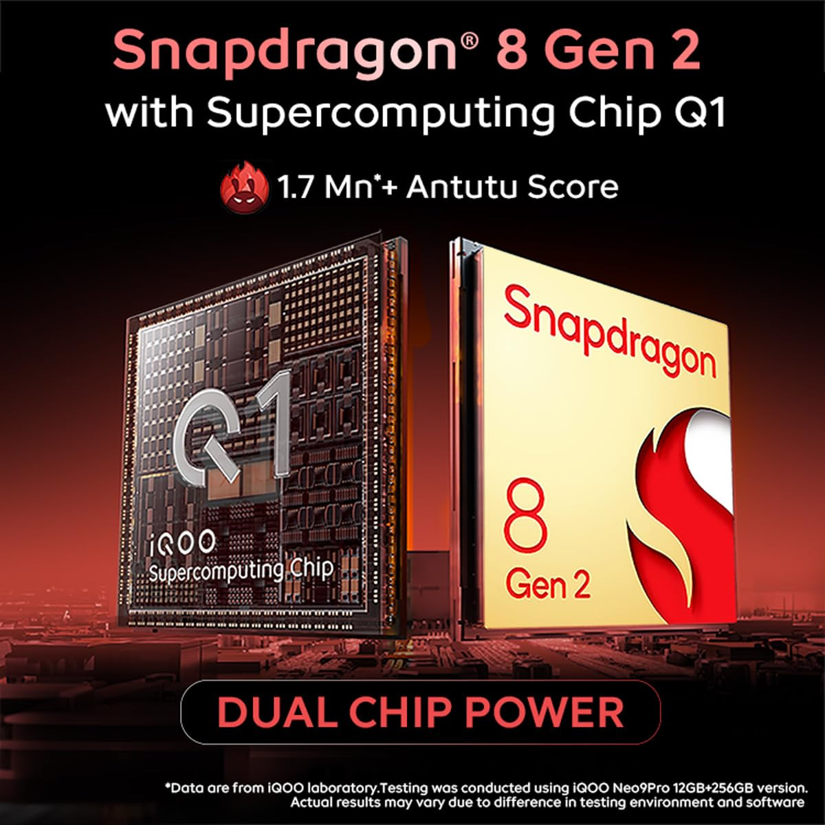 iQOO Neo9 Pro 5G Fiery Red 8GB RAM 128GB Storage  Snapdragon 8 Gen 2 Processor  Supercomputing Chip Q1  Flagship Level Sony IMX920 Camera