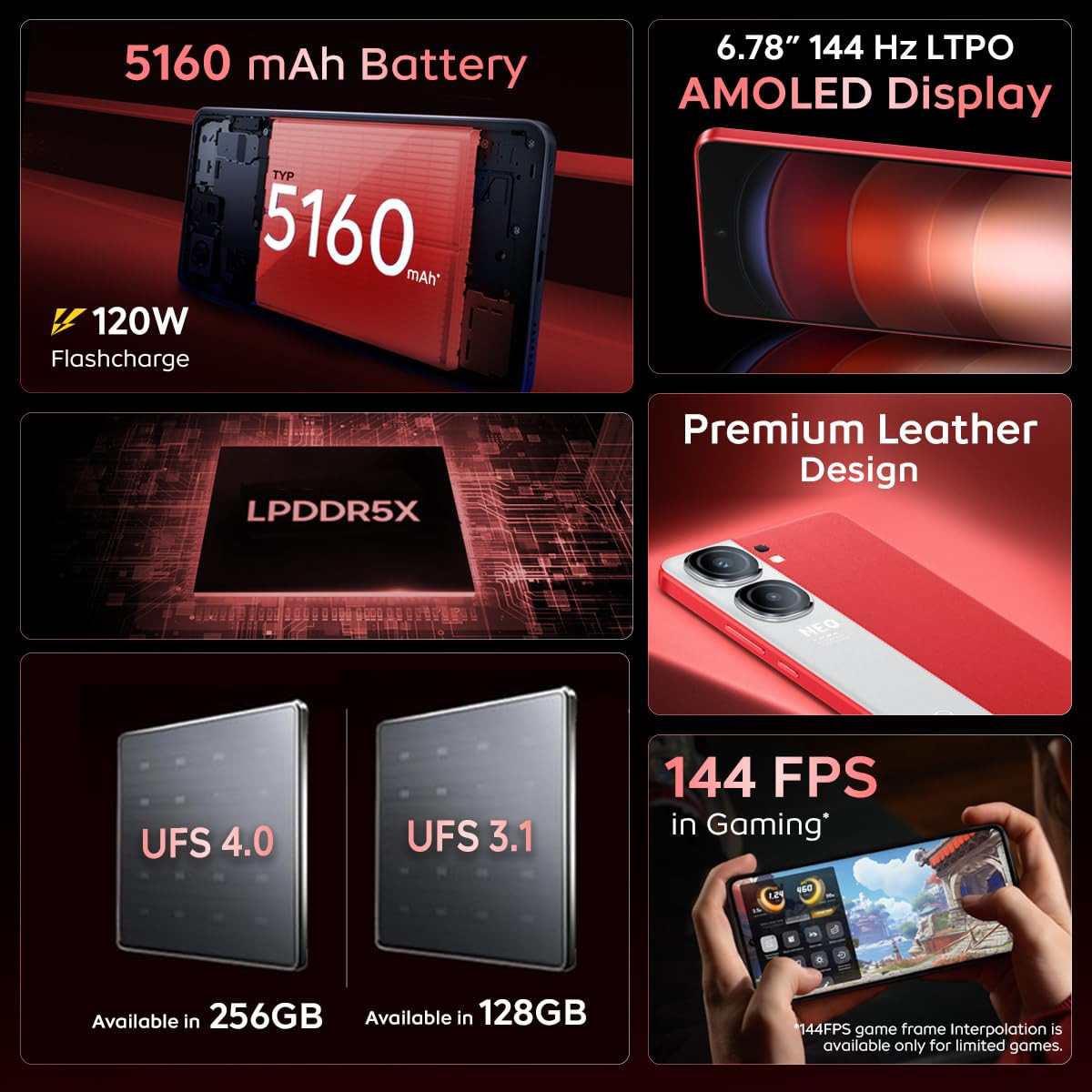 iQOO Neo9 Pro 5G Fiery Red 8GB RAM 128GB Storage  Snapdragon 8 Gen 2 Processor  Supercomputing Chip Q1  Flagship Level Sony IMX920 Camera