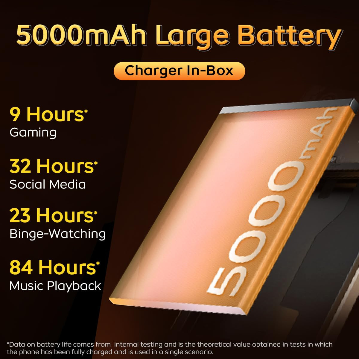 iQOO Z9 Lite 5G Mocha Brown 6GB RAM 128GB Storage  Dimensity 6300 5G  50MP Sony AI Camera  Charger in The Box