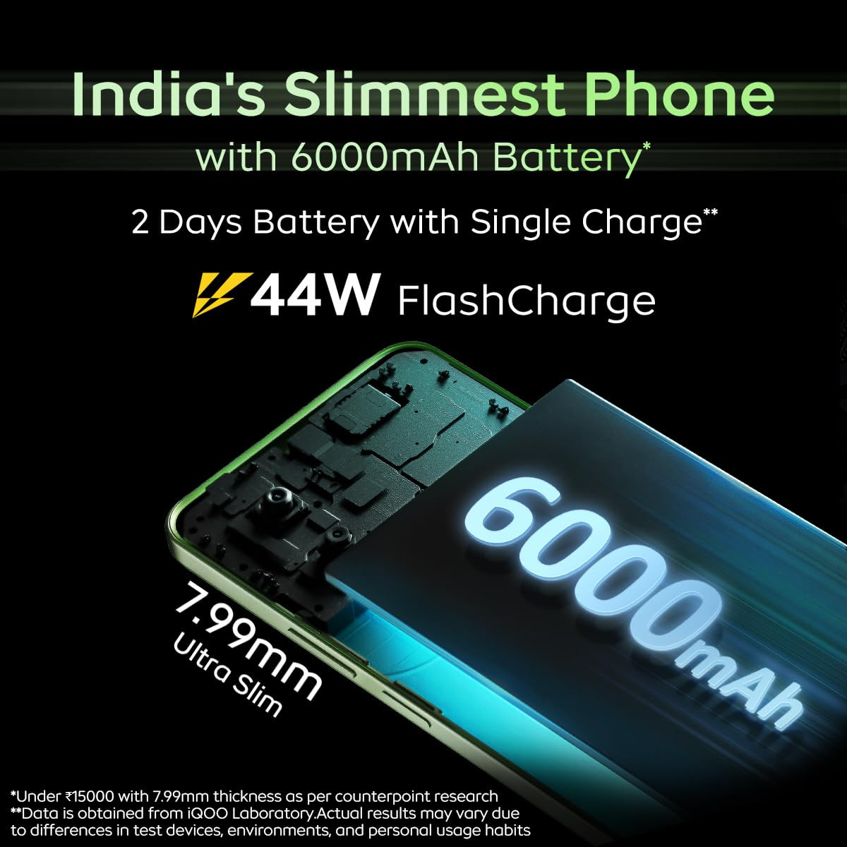 iQOO Z9x 5G Tornado Green 6GB RAM 128GB Storage  Snapdragon 6 Gen 1 with 560K AnTuTu Score  6000 mAh Battery with 799mm Slim Design  44W FlashCharge