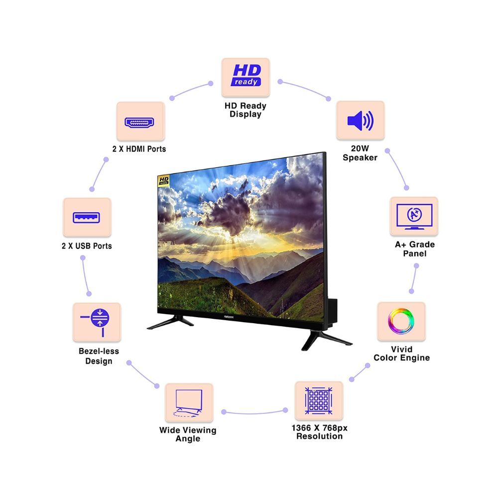 Karbonn 80 cm (32 Inches) Millennium Series HD Ready LED TV KJW32NSHDF (Phantom Black) with Bezel-Less Design