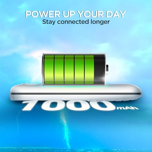Lava A1 Vibe 2025 Dual SIM Keypad Phone with 2 Big Display  Long-Lasting AI Battery  Vibration Alert  FM Radio  MP3 Player  Military-Grade Durability  White