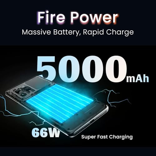 Lava Agni 3 5G Pristine Glass 8GB128GB  Indias 1st dual AMOLED  Dimensity 7300X  50MP Triple AI Camera  66W Fast Charge5000 mAh Battery  Clean UI  Free Replacement  Home  Without Charger